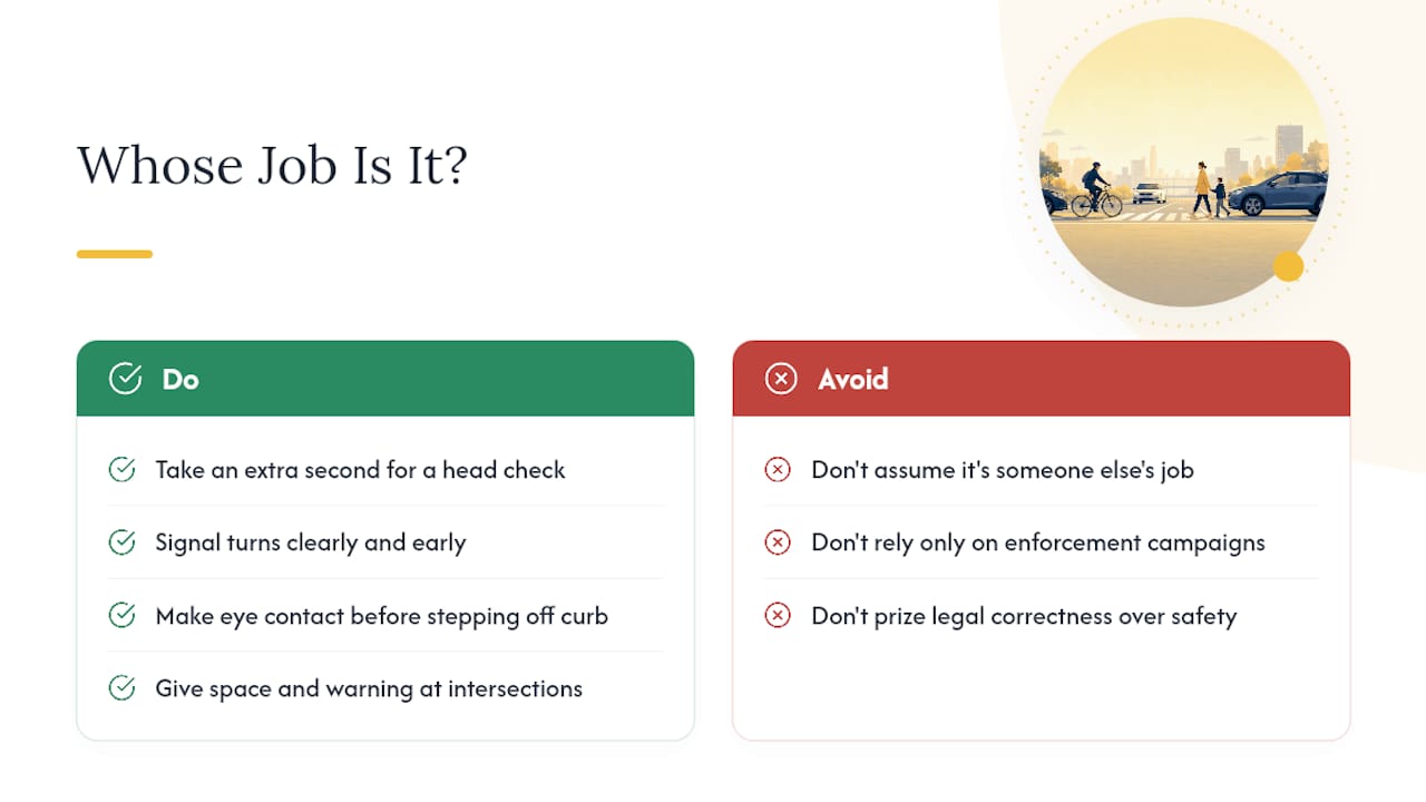 A Straight Answer on Whose Job This Really Is — overview diagram