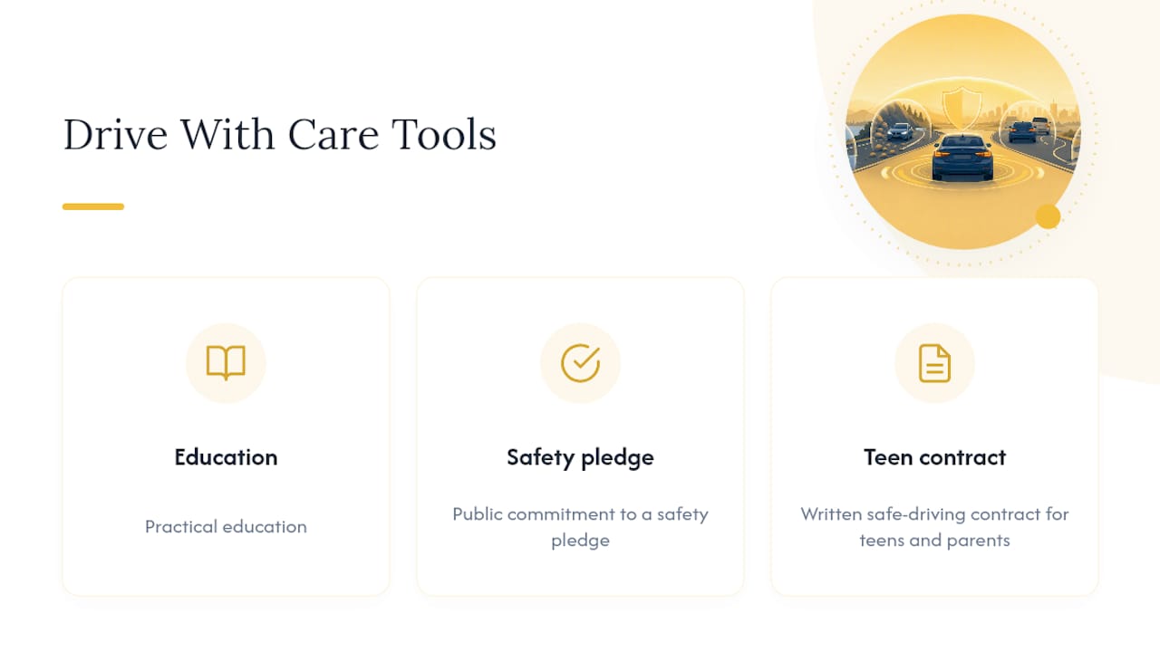 Turning Tips Into Habits With Drive With Care — overview diagram