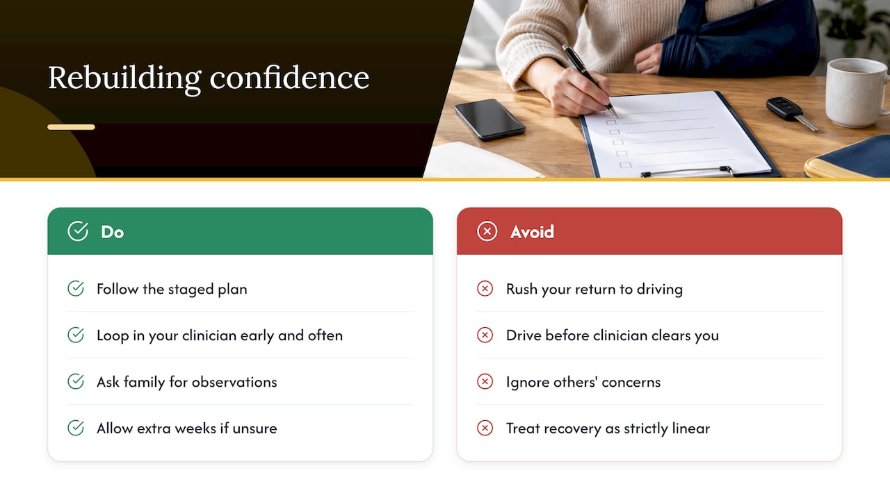 Rebuilding confidence without rushing the road — overview diagram
