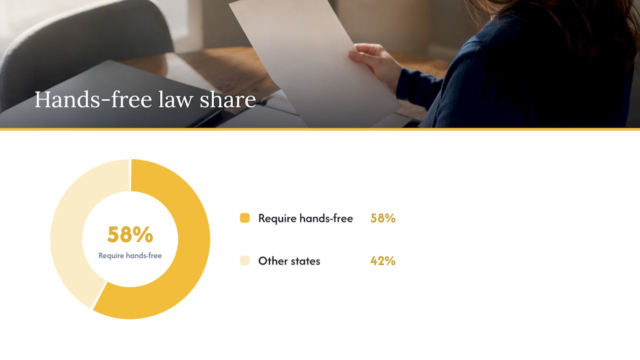How laws typically treat handheld and hands-free use — overview diagram