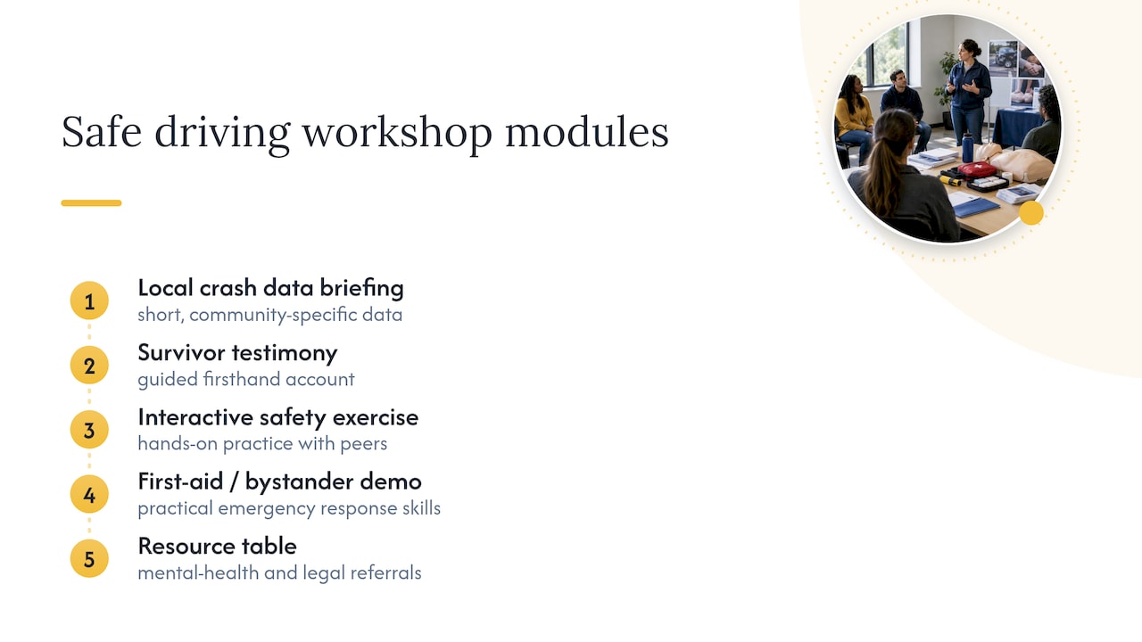 Five modules in a safe driving workshop