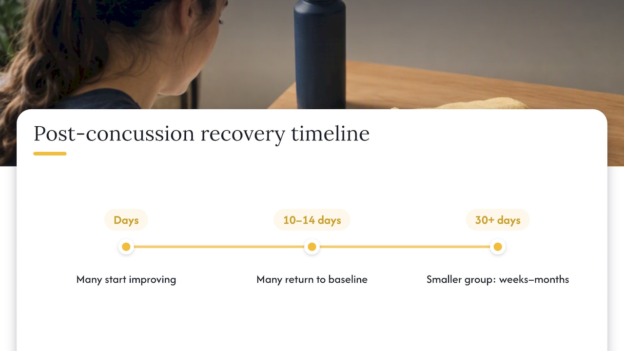 Typical concussion recovery timeline and lingering symptoms